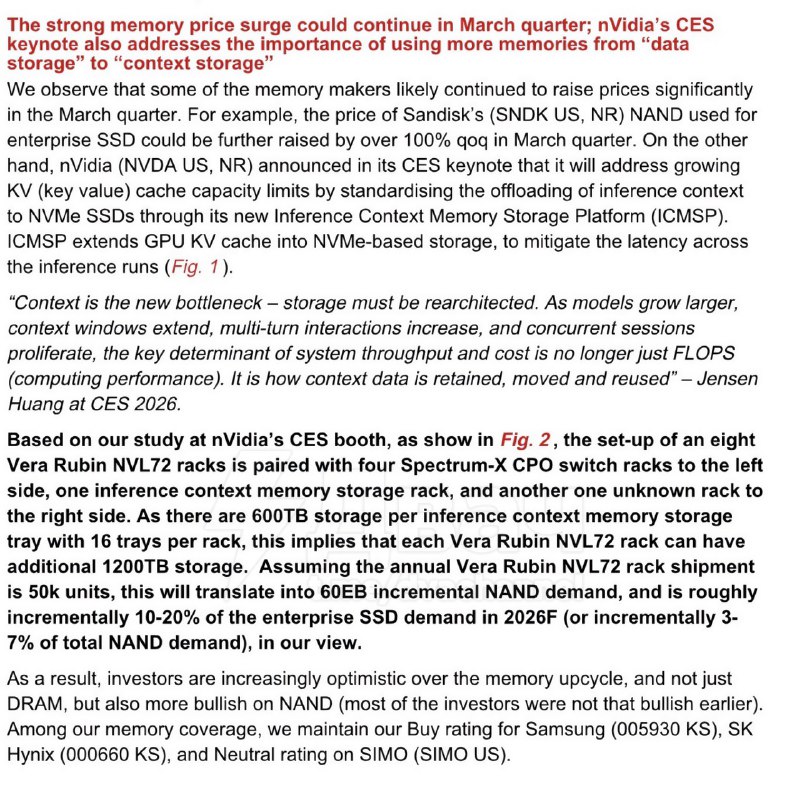 ⚡️Цены на SSD взлетят ещё в два раза — кризис и дефицит памяти продолжают разрушать рынок
Аналитики