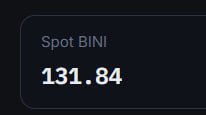 #binibit
В стейкинге у меня сейчас 4,029 $BINI, которые я купил за 1,000 $
Всего за 90 дней со сте