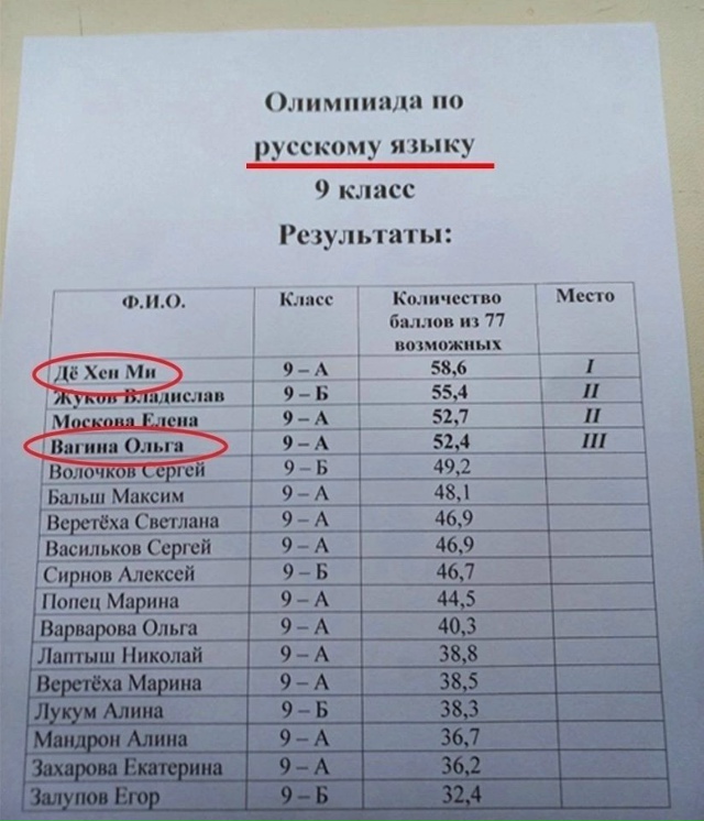 Что-то не повезло деткам с фамилиями 😂 Особенно после?...