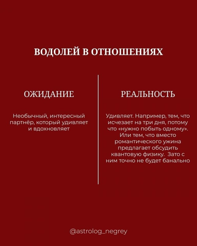 Знаки зодиака в отношениях
часть 2.