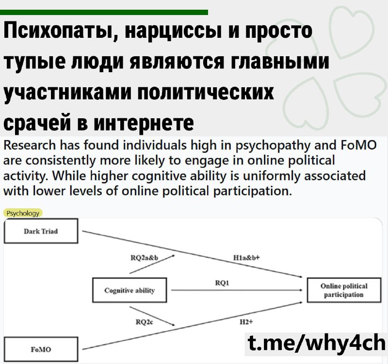 Сингапурские учёные решили выяснить, как психические отклонения влияют на интерес к политической тем