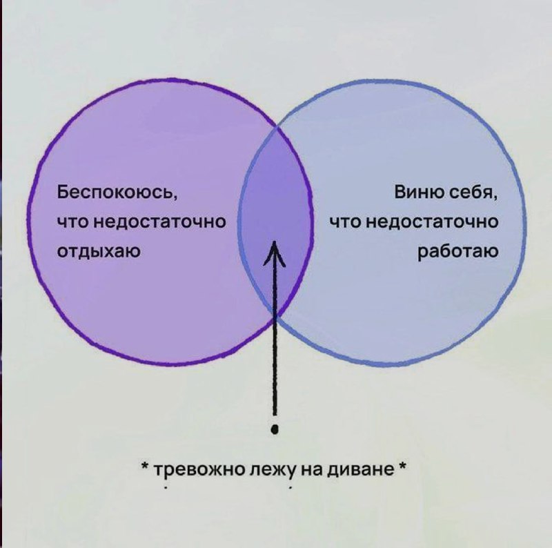 Ночная подборочка
Спать, режим