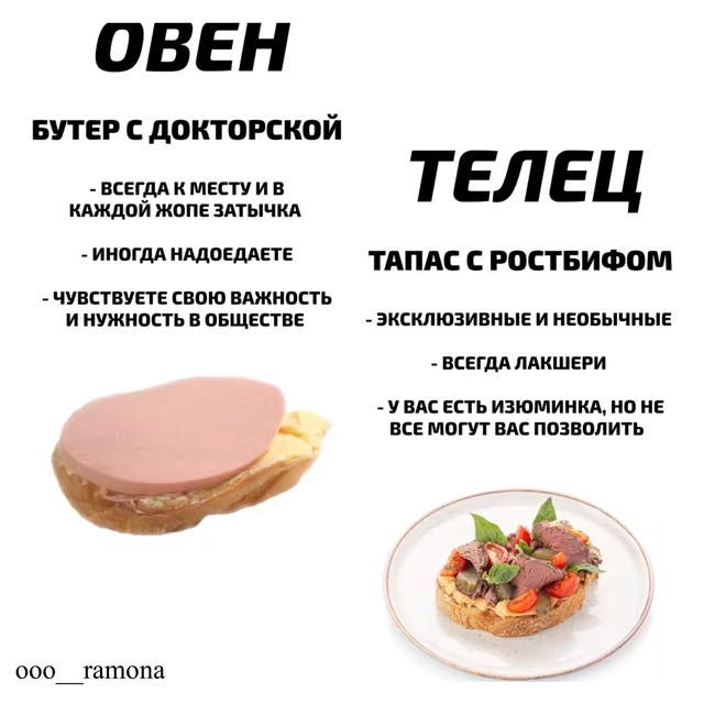 Узнай какой ты бутерброд по гороскопу🥪