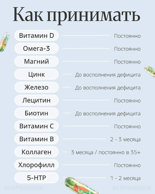 💊 Идеальная памятка по витаминам: как и когда принима?...