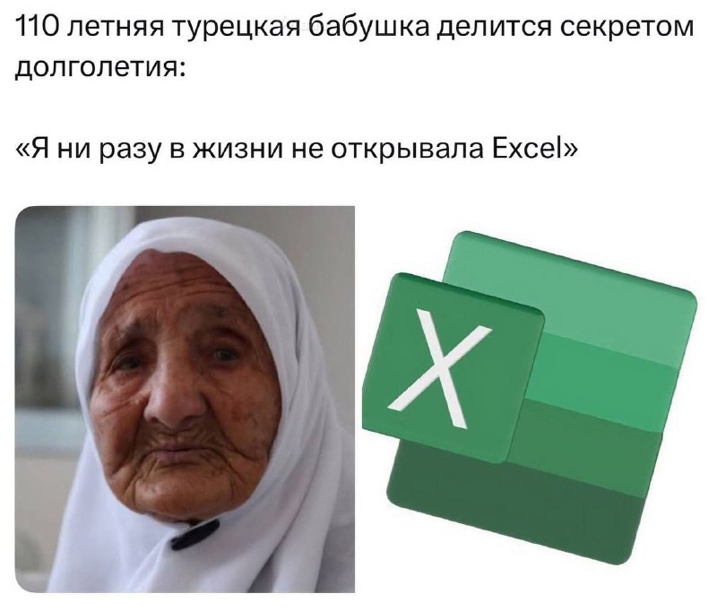 Утренняя подборочка