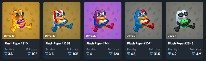 Вот вам и окуп подарка арендой 😊
5 лет будете отбивать текущую цену, то есть APY 20%.
Это в целом