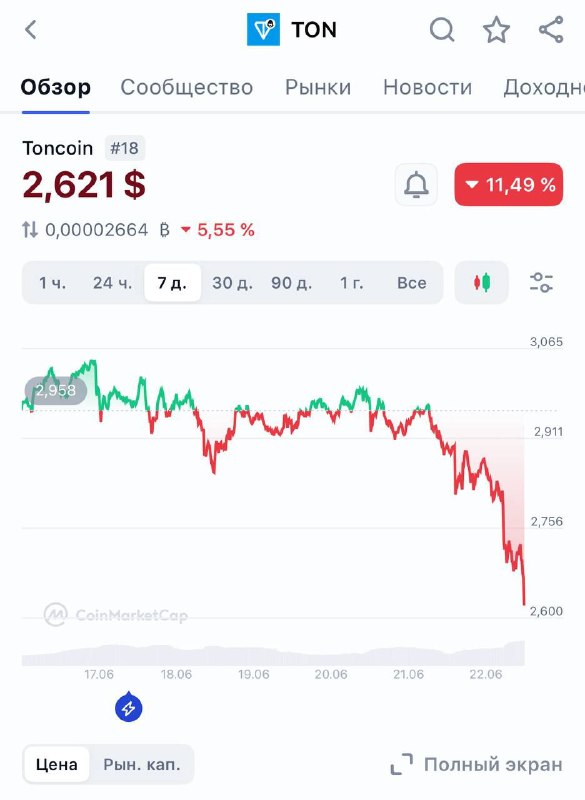 Нет причин для паники. Твердо и четко!
@givemetonru