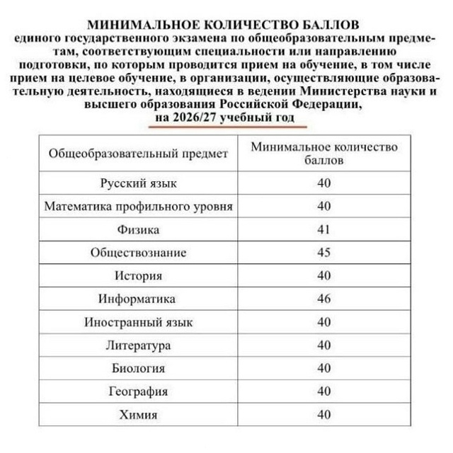 📈 С 2026/27 учебного года в университетах поднимут миним?...