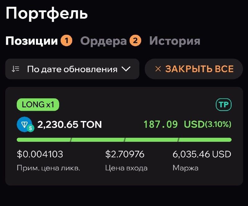 Хватит на бутерброд и чай в студенческой столовой.
Хоспади на что мы тратим свою жизнь?
Пусть уже