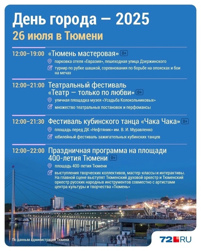 Мероприятия в Тюмени на День города 🥳
Источник: 72 ru