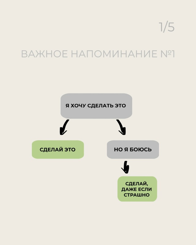 5 важных напоминаний