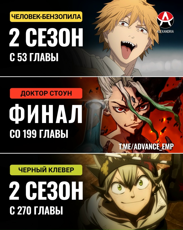 🔥 Рассказываю с какой главы читать Мангу после просмо...