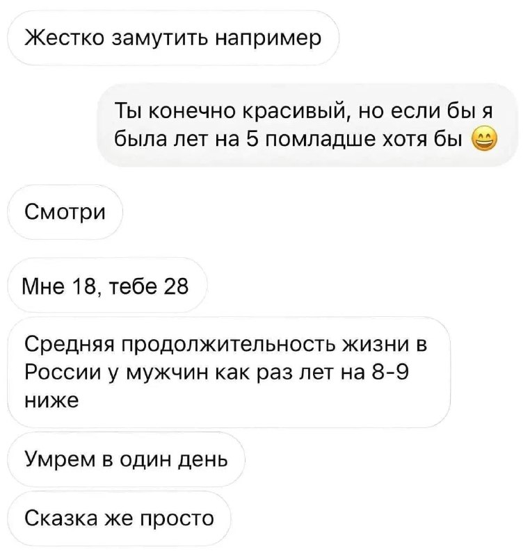 современный подход
