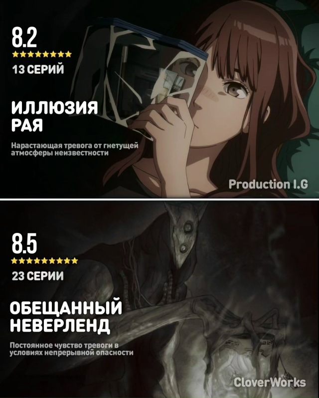 Не для слабонервных: тревожные и мощные истории в аним?...