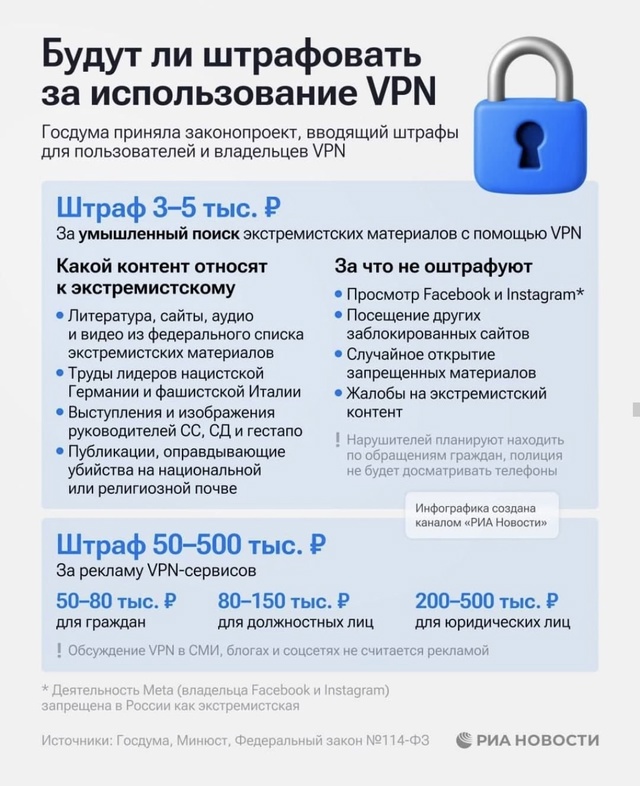 ❗️Предупреждаем, важно знать до 1 сентября:
— Штраф 5 00...