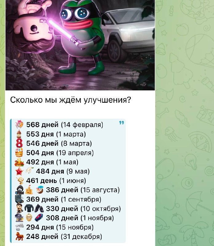 Определенно десертом всего Дуровского криптоскама является то что он тупо забил на свои обязательств