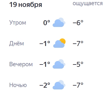 Доброе утро! Хорошего дня!)