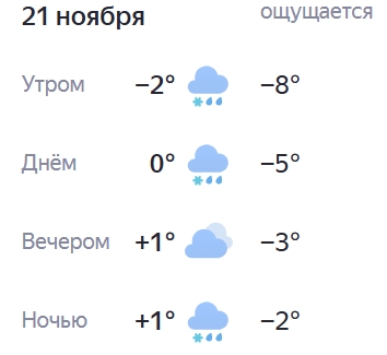 Доброе утро! Хорошего дня!)