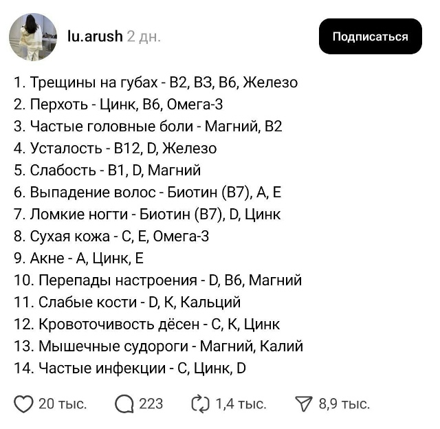 ⚠️В сети разошёлся список витаминов, которые закрыва?...