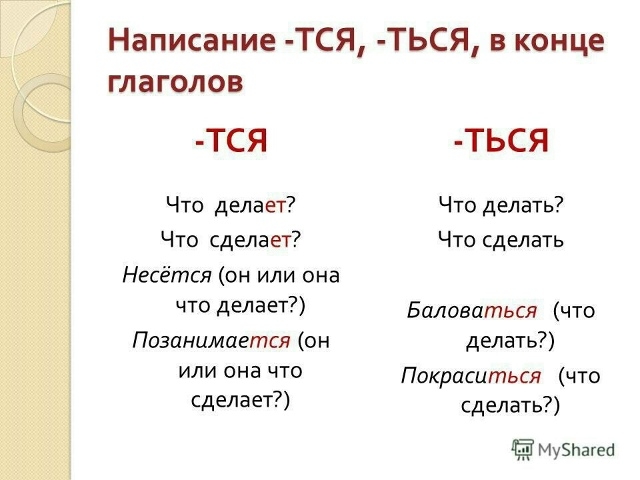 Многим будет полезно повторить это правило: