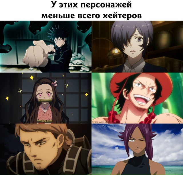 Как вам подборка?