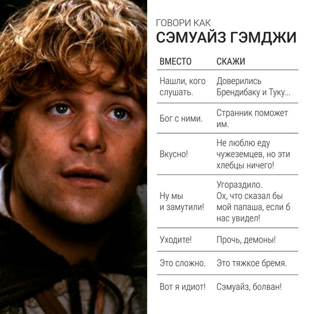 Разнообразь свою речь