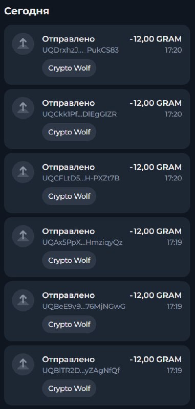 #aioffice #розыгрыш
Итоги розыгрыша:
1. @crazywisler
BNB: 0xA54180A79Ed3D67d67C8172C0a404082810c9
