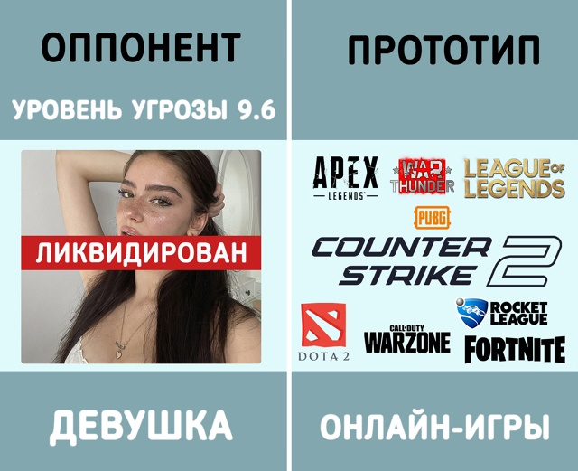Абсолютно непобедимый соперник