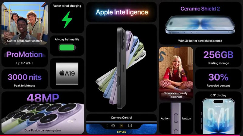 Презентация Apple стартует сегодня ю в 20:00 по МСК. В сеть утекли цены на все 17 айфоны в России: