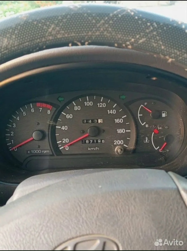 Продам машину
Все вопросы по номеру +79022480140