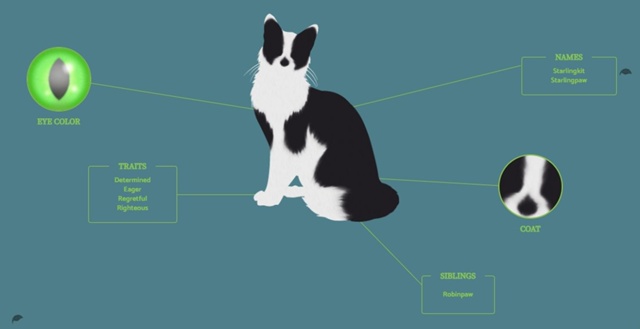 На официальном сайте появилась карточка Скворолапа
Э?...