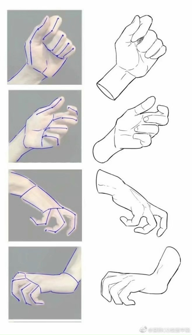 Руки
Sketch
Tutorial