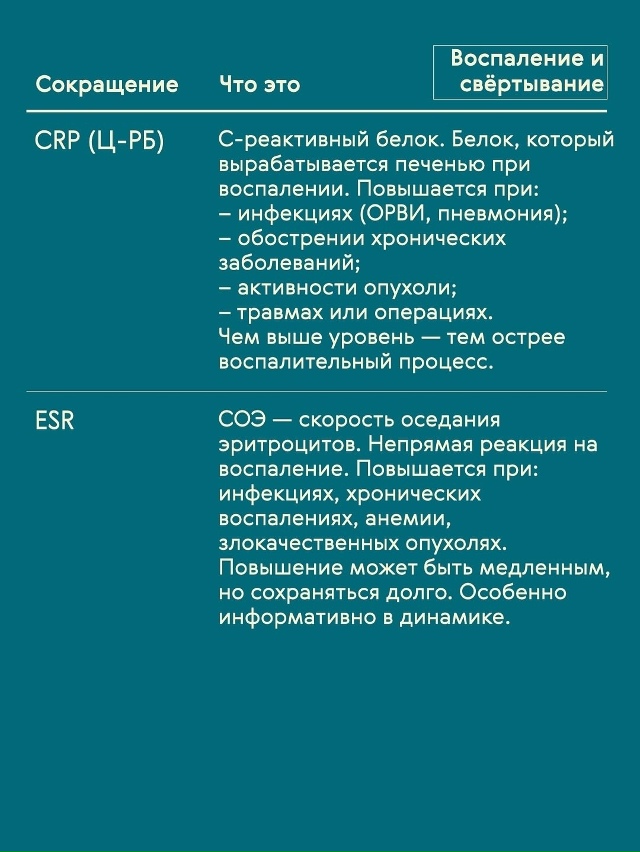 Минутка интересной информации