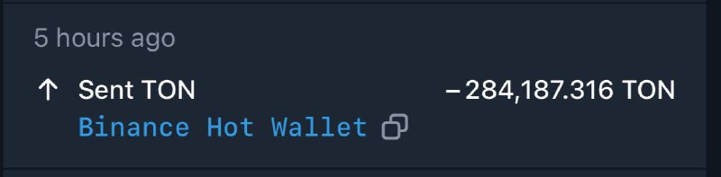 Ну все. Праздники закончились. Можно бить по стакану бесконечными TON'ами