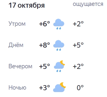 Доброе утро! Хорошего дня!)