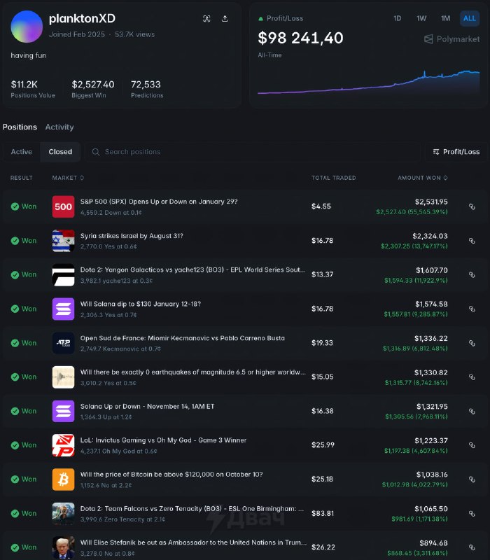 Чел спросил у Claude, куда вкинуть 1000 баксов на месяц, чтобы сделать максимальный профит. ИИ не ст