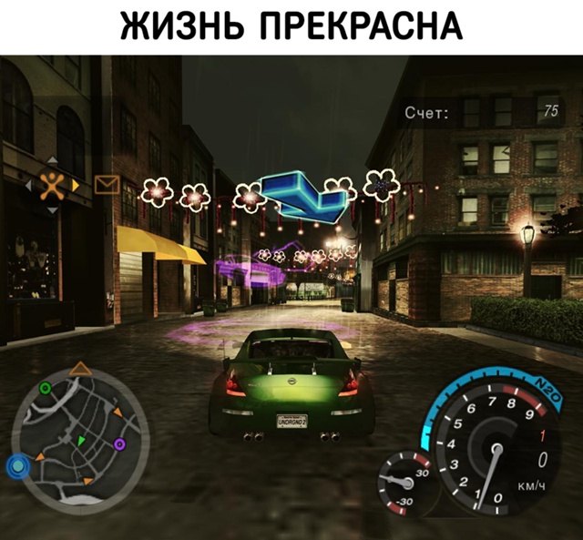 Времена, которые навсегда останутся в сердце