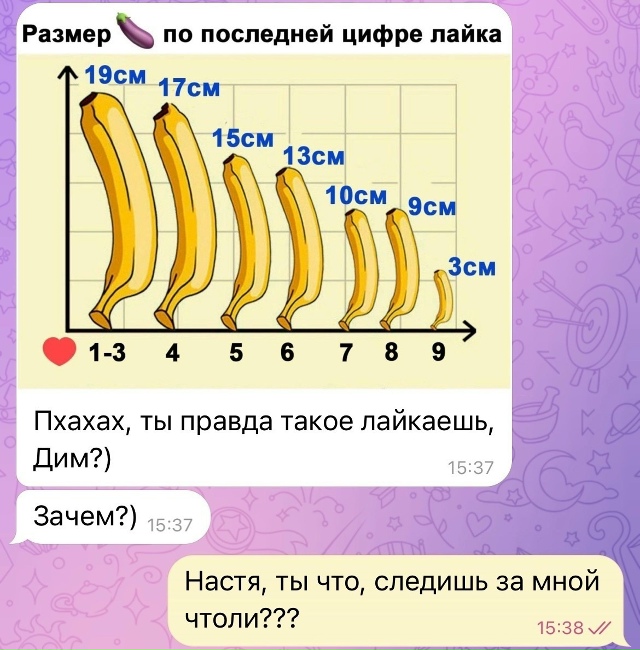 А какой у тебя 🍆?)