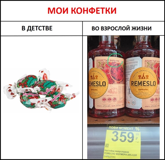 Наконец можно продегустировать барбариску.