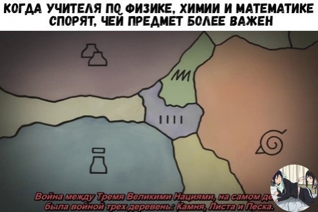 Аниме - прикольно