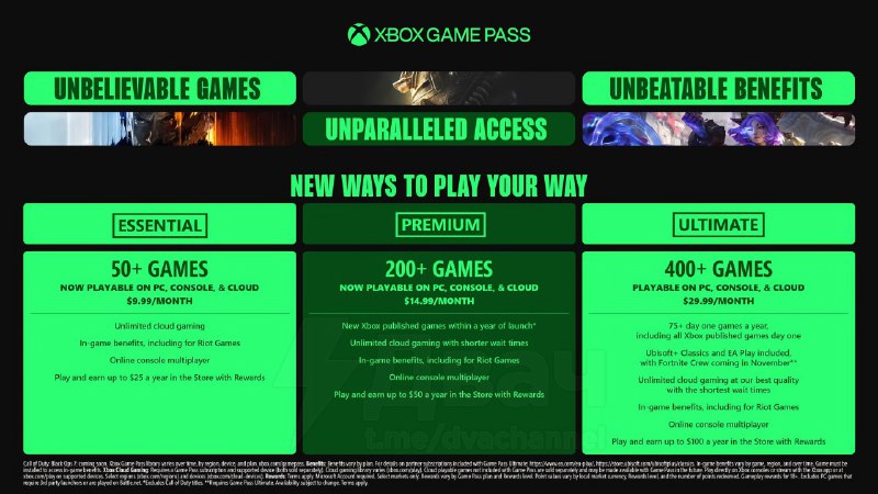 ❗️Xbox Game Pass В С Ё
Microsoft полностью изменила систему Game Pass и подняла цены. Теперь будут