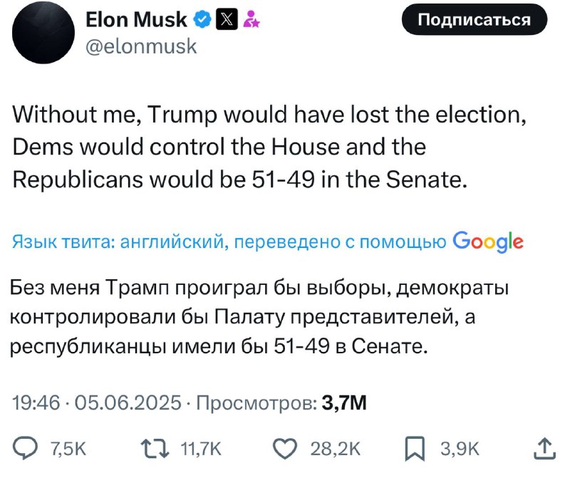 Конфликт Дональда Трампа и Илона Маска — самая горячая тема в Твиттере прямо сейчас. Всё началось с