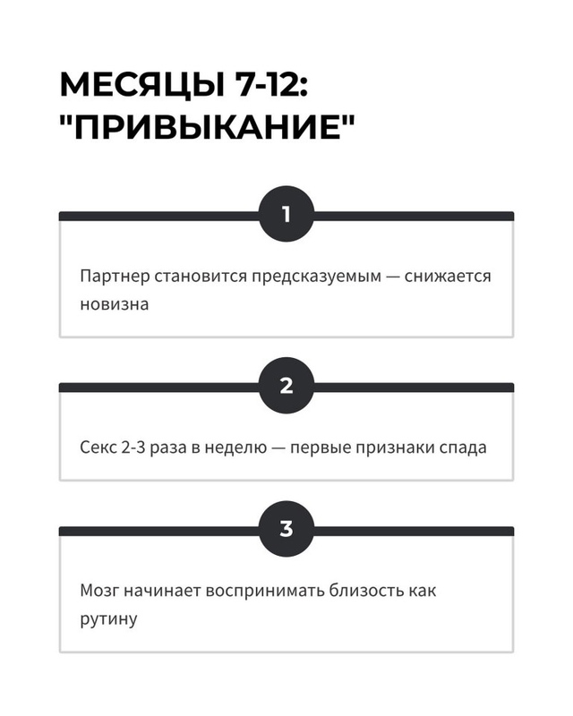 Сексологи 15 лет скрывали шокирующие данные: верность р...