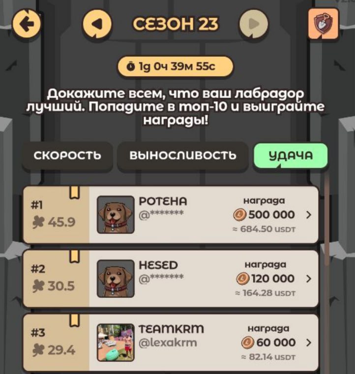 #Labrador 🐶
🐶 Чуть больше суток до завершения сезона!
🏆 30 мест на каждой локации являются призовы