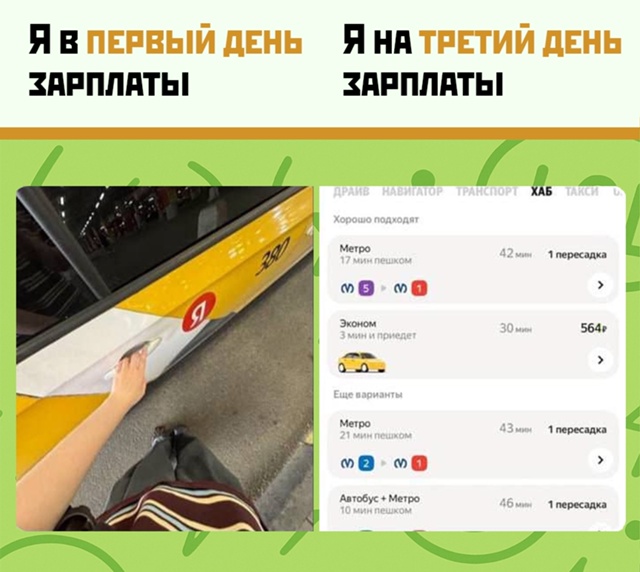 «Рука на руле»: мем о том, как быстро кончается зарплат?...