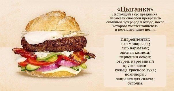 Самые аппетитные домашние бургеры