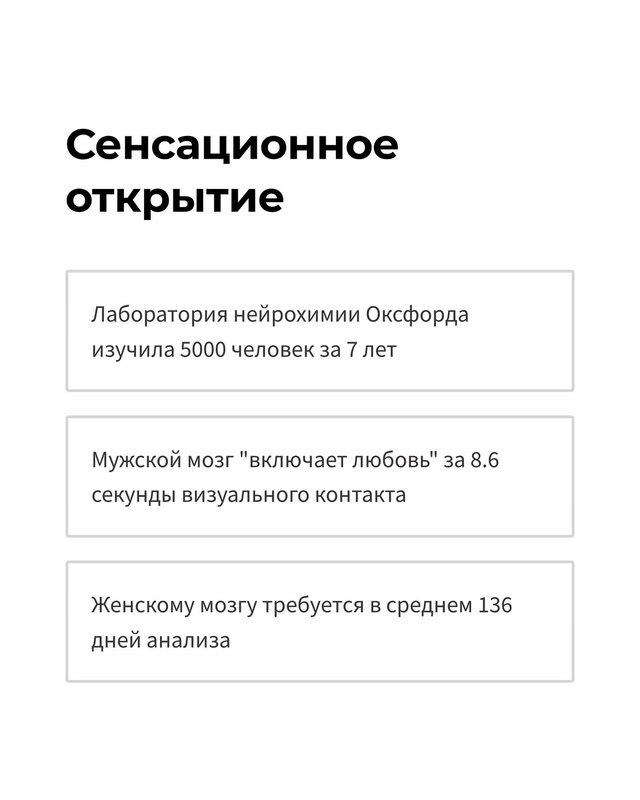 Нейрохимики провели исследование, сканируя мозг 5000 вл?...