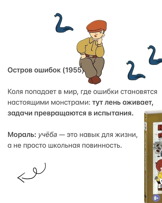 Подборка хороших мультфильмов
Пересылайте посты близ...