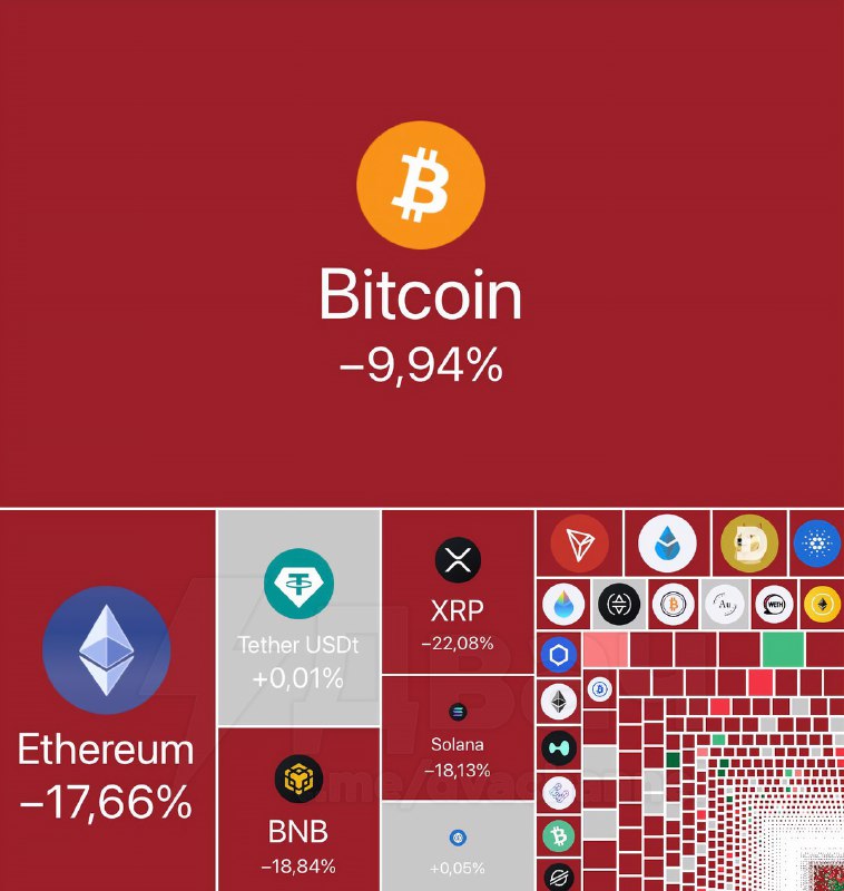 Пока вы спали, на мировых рынках случилось пробитие дна
Дональд Трамп заявил о планах ввести 100% п