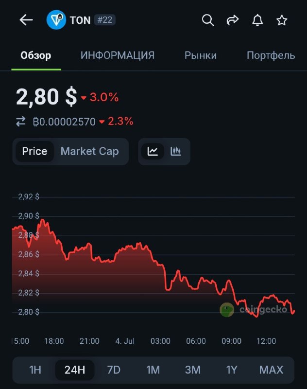 Пора организовывать отпевание
@givemetonru